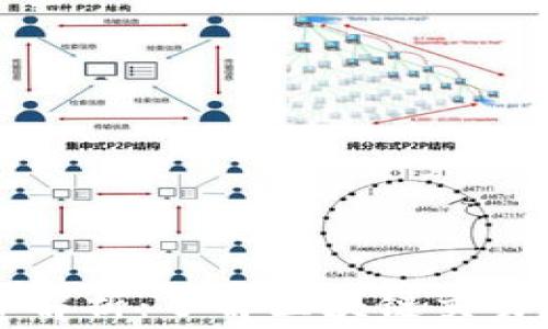 TPWallet矿工费解析:了解区块链交易背后的费用机制