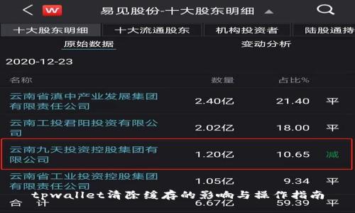 tpwallet清除缓存的影响与操作指南