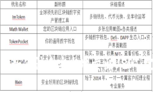 欧意钱包如何快速安全地卖出USDT:完整指南