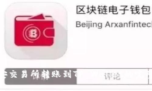 : 币安交易所转账到TP Wallet的完整指南