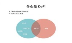 TPWallet 1.60版本官方下载与