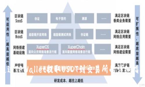 通过TPWallet提取USDT到交易所的详细指南