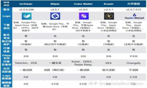 如何快速下载TPWallet APP:全面指南与资源