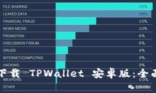 如何下载 TPWallet 安卓版:全面指南