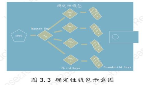 如何在火币钱包中充值USDT：全面指导