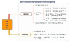 以太坊钱包手机版官方下