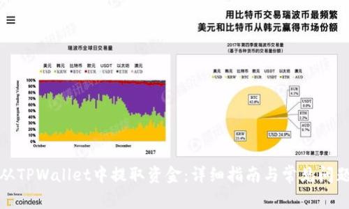 如何从TPWallet中提取资金:详细指南与常见问题解答