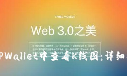 如何在TPWallet中查看K线图:详细操作指南
