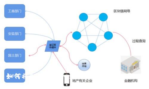 如何将TP钱包导入到MetaMask（小狐狸）