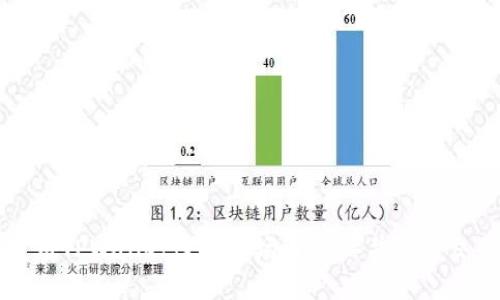 如何使用TPWallet连接波场(Tron)并进行交易指南