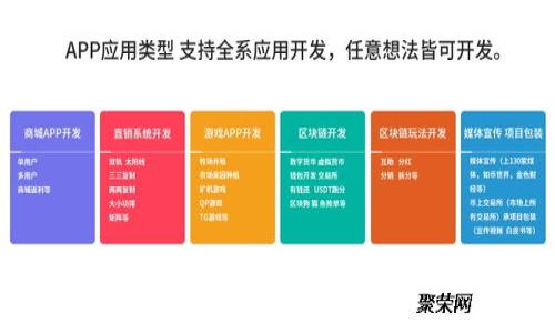 2017年最佳iOS比特币钱包全面评测与使用指南