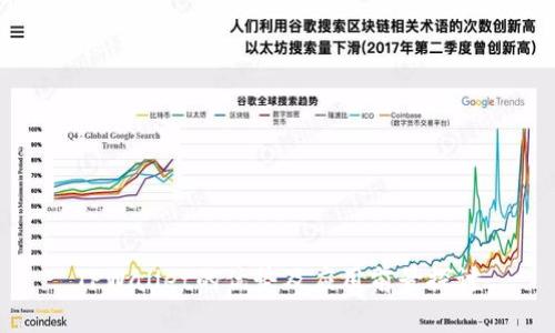TPWallet的优势及应用前景探讨