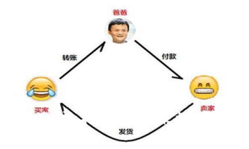 比特币钱包私钥生成指南:确保数字资产安全的关键