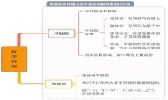 如何查询比特币钱包余额