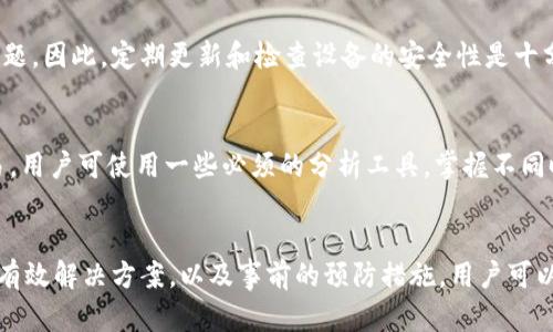 biao ti/biao ti TPWallet转账待确认：如何解决和防范转账过程中出现的问题/biao ti

TPWallet, 转账, 待确认, 加密货币, 解决方案/guanjianci

引言
在数字货币交易日益普及的今天，TPWallet作为一款便捷的加密货币钱包，受到了众多用户的欢迎。然而，在使用过程中，一些用户常常遇到“转账待确认”的问题，这不仅给他们的交易带来了困扰，也影响了资产的流动性。本文将对这一问题进行深入探讨，分析其原因，提供有效的解决方案，并为用户提供防范措施，确保在未来的交易中减少类似问题的发生。

转账待确认的定义和原因
在TPWallet等加密货币钱包中，
