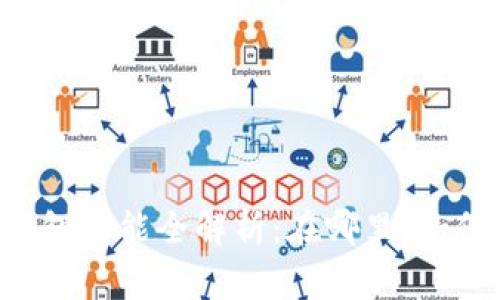 TPWallet 观察钱包功能全解析:在哪里、如何使用及常见问题