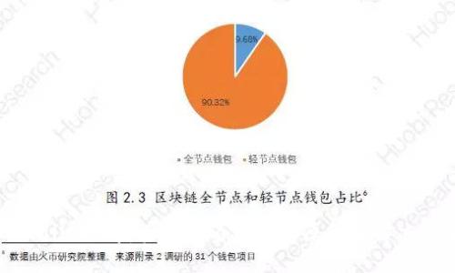 TPWallet恢复后资产看不到的原因及解决方案