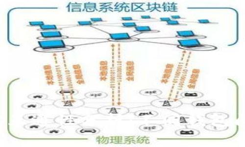 比特币钱包多方互通性分析:不同钱包间的互操作性探究