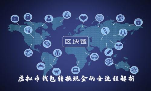 虚拟币钱包转换现金的全流程解析