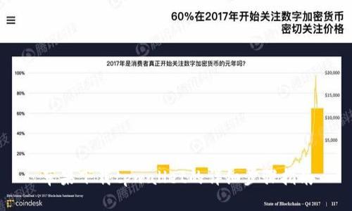苹果下载tpwallet的详细步骤指南