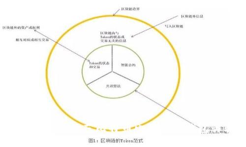 如何识别和防范比特币电子虚拟钱包诈骗?
