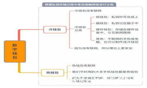 USDT放入钱包是否有收益?详细解析与常见问题解答