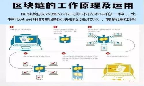 在TPWallet中兑换Kishu币的完整指南