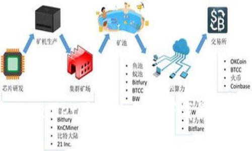 如何下载TPWallet及解决无法下载最高版本的问题