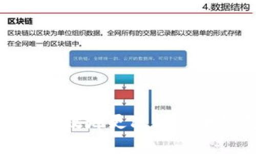 如何安全有效地更改比特币钱包地址