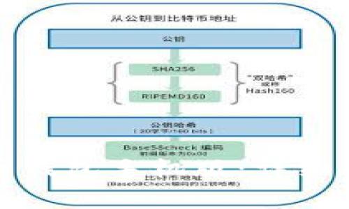 如何下载比特币钱包手机版：详细指南与常见问题