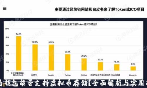 华为钱包能否支持虚拟币存储?全面解析与实用指南