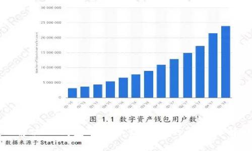 解决TP钱包中找不到币种的问题详解