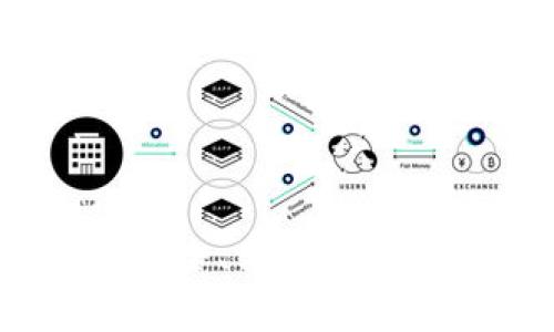 瑞波钱包与比特币:安全、高效的加密货币存储解决方案