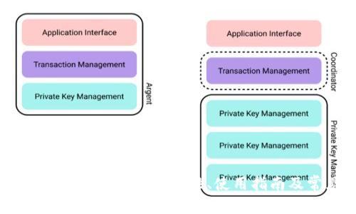 全面了解比特币B2X钱包:安全性、使用指南及常见问题解答