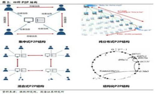 如何顺利进入TPWalletiBox:从注册到使用的全面指南