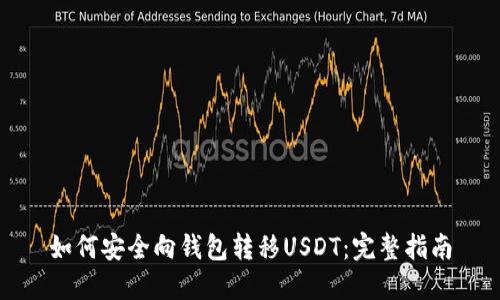 如何安全向钱包转移USDT:完整指南