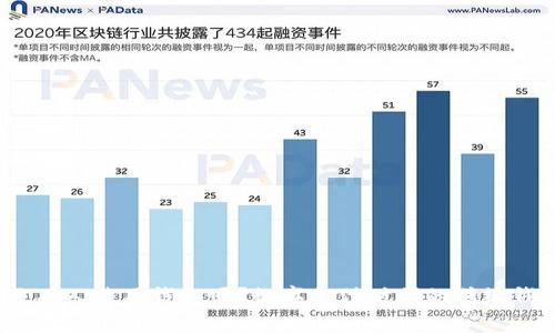 2021年还有人使用钱包吗?数字支付时代的传统钱包再探讨