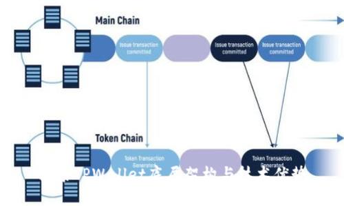 探索TPWallet底层架构与技术优势