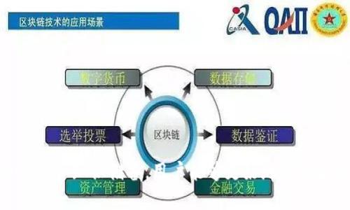   如何将火币中的USDT转入TPWallet  / 

 guanjianci  火币, USDT, TPWallet, 数字货币, 转账  /guanjianci 

在数字货币的快速发展中，USDT作为一种广泛使用的稳定币，因其在交易中的便捷性，吸引了大量用户。而将USDT从火币转移到TPWallet，对于许多投资者而言，是确保资产安全和收益的一种方式。本文将详细介绍这一过程，涵盖从注册TPWallet到完成转账的每个步骤，以及可能遇到的问题和解决方案。

一、了解火币与TPWallet
火币是一家全球领先的数字资产交易平台，提供包括比特币、以太坊等在内的多种数字货币的交易服务。许多用户选择在火币上交易和存放数字资产，因为火币拥有较高的流动性和安全性。

TPWallet则是一款多币种的数字资产钱包，支持各种数字货币的存储、转账和管理。尤其是其用户友好的界面和强大的安全性，使得它成为了很多数字货币投资者的一种可选钱包解决方案。

二、在火币注册和开启USDT钱包
在进行转账之前，首先确保你在火币平台注册了账户，并完成了身份验证。接下来，你需要确保在你的火币账户中已经有USDT。以下是具体步骤：

ol
listrong访问火币官网：/strong打开浏览器，输入火币的网址，点击注册。/li
listrong填写注册信息：/strong按照要求填写邮箱、密码等信息，确保你的密码强度足够。/li
listrong身份验证：/strong根据平台要求进行身份认证，包括上传身份证件和进行人脸识别。/li
listrong充值USDT：/strong如果你尚未充值USDT，可以通过其他交易所或者个人间交易将USDT转入你的火币账户。/li
/ol

三、注册TPWallet并获取地址
接下来，你需要注册TPWallet并获取一个用于接收USDT的地址。以下是详细步骤：

ol
listrong下载TPWallet：/strong在手机应用商店或官网上下载TPWallet应用。/li
listrong创建新钱包：/strong打开应用，选择“创建新钱包”，并设置安全密码。/li
listrong备份助记词：/strong在创建过程中，TPWallet会提供一组助记词，请务必妥善保存，确保无法找回。/li
listrong获取USDT接收地址：/strong在钱包中找到USDT, 选择“收款”或“接收”，获取你的USDT接收地址。/li
/ol

四、从火币转账USDT到TPWallet
现在你已经准备好可以进行转账了。以下是如何将USDT从火币转至TPWallet的步骤：

ol
listrong登录火币账户：/strong使用你的账号和密码登录火币交易所。/li
listrong进入钱包页面：/strong在首页选择“钱包”选项，然后点击“提币”。/li
listrong选择USDT：/strong在币种选择中找到USDT，点击进入提币页面。/li
listrong填写提币信息：/strong
    ul
        listrong收款地址：/strong粘贴之前在TPWallet中获取的USDT接收地址。/li
        listrong提币数量：/strong输入你想要转账的数量，注意检查钱包的余额和火币的转账费用。/li
        listrong填写备注（可选）：/strong为了方便后续查询，可以填写一些备注信息。/li
    /ul
/li
listrong提交转账：/strong核对所有信息无误后，点击“提交”。/li
listrong确认安全验证：/strong根据火币的安全设置，可能需要进行手机验证码或者其他形式的安全验证。/li
listrong等待到账：/strong转账申请提交后，请耐心等待，USDT一般会在短时间内到账。/li
/ol

五、可能遇到的问题及解决方法

h41. 转账失败的原因是什么？/h4
转账失败的原因可能有很多种，主要包括但不限于：

ul
listrong地址错误：/strong确保你在火币上填入的USDT接收地址与TPWallet中的地址完全一致，任何小的错误都会导致转账失败。/li
listrong网络拥堵：/strong在区块链网络繁忙时，转账可能会延迟或失败，可以查看USDT的网络状态。/li
listrong超出限制：/strong某些平台对一次性转账的数量有上限，请确认你的转账数量在允许范围内。/li
listrong安全验证失败：/strong如果你的账户没有通过必要的安全验证，转账也可能会失败。/li
/ul

针对这些问题，建议在转账前仔细检查所有信息，并在出现问题时及时联系火币的客服支持。

h42. 转账需要手续费吗？/h4
是的，火币平台在进行USDT转账时会收取一定的手续费。手续费的金额通常是根据转账的数量和网络状况实时动态变化的。手续费的生成机制主要包括：

strong固定手续费：/strong一些交易所会设定固定的最低手续费。

strong浮动手续费：/strong根据网络拥堵情况，手续费也会有所上涨或下降。建议在转账时查看当前网络状况，以便做出灵活判断。

为了节约转账时的费用，你可以选择在网络状况较好的时段进行转账，亦或是调整转账金额来规避高额手续费的影响。

h43. 转账后USDT多久能到账？/h4
转账USDT到账的时间受到多种因素的影响，通常在5分钟至几小时不等。以下是影响到账时间的主要因素：

ul
listrong网络状况：/strong如果区块链网络非常繁忙，确认速度会变慢，导致转账时间延长。/li
listrong手续费设置：/strong如果你设置了较低的手续费，矿工可能优先处理其他手续费更高的交易。/li
listrong转账人数：/strong在高峰期，其他用户的大量转账请求也会影响到你的转账确认速度。/li
/ul

通常情况下，USDT的到账时间相对较快，但建议在进行大额转账时，预留更长的时间以应对可能出现的延迟。

h44. 如何确认转账是否成功？/h4
确认转账是否成功，可以通过以下几种方式进行：

ul
listrong查看火币账户记录：/strong在火币账户的交易记录中，你可以看到已完成的转账记录，确认状态是否为“成功”。/li
listrong查阅区块链信息：/strong进入区块链浏览器，输入交易哈希（TxID），即可查看转账的状态和历程。/li
listrong在TPWallet中查看：/strong打开TPWallet，查看USDT余额是否增加，确认转账是否到账。/li
/ul

如果在火币或区块链中确认成功，而TPWallet没有及时到账，可以稍等片刻，再次进行查看，耐心等待更高的确认次数。

h45. TLWallet被黑客入侵怎么办？/h4
虽然TPWallet的安全性相对较高，但仍然有可能会遭遇黑客入侵的风险。一旦发现TPWallet出现异常，需及时进行以下操作：

ul
listrong立即停止使用钱包：/strong暂停所有交易和转账操作，切勿进行任何可能导致更大损失的操作。/li
listrong更改安全密码：/strong及时更换TPWallet以及相关交易平台的密码，增强账户安全。/li
listrong联系支持团队：/strong立即联系客服，报告情况并寻求帮助，部分情况下可以冻结账户或采取其他保护措施。/li
listrong检查资产状态：/strong查看USDT及其他资产的余额，确保没有异动，如有异常则及时采取应对措施。/li
listrong进行安全检测：/strong定期使用安全软件检查设备，防止木马和病毒等安全威胁。/li
/ul

总之，保护好自己的数字资产安全是每一位投资者的责任，务必增强安全意识和防范措施。

总结
将USDT从火币转账至TPWallet是一个简单而安全的过程，只要依照上述步骤进行，便可以轻松完成转账。通过不断增强自己的安全意识和知识储备，用户能够更好地应对各种潜在风险，确保自己的资产安全。本文希望能够帮助到在这方面需要指导的用户，让数字货币交易变得更加便捷与安全。