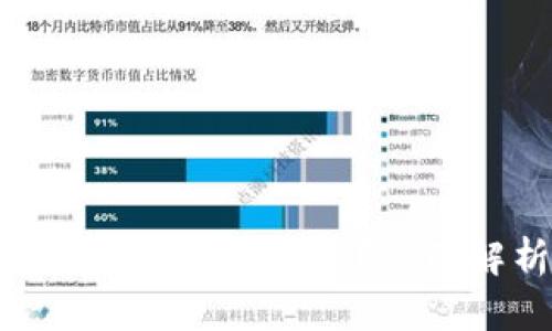 TPWallet如何支持Okexchain?全面解析与实用指南