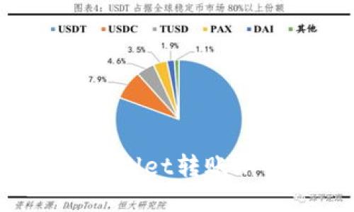 如何解决TPWallet转账不成功的问题?