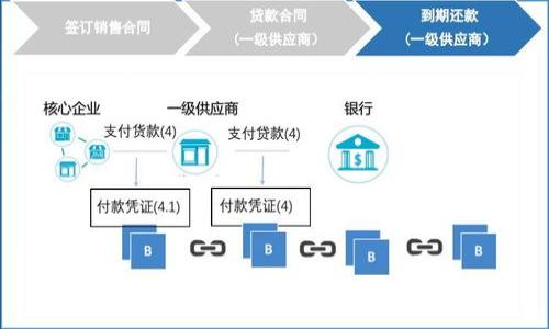 如何快速将加密货币充值到 TPWallet
