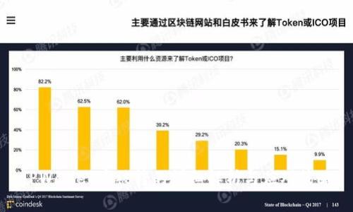 TPWallet币被转的详细解析与应对策略