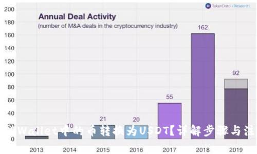 如何将TPWallet中的币转换为USDT?详解步骤与注意事项
