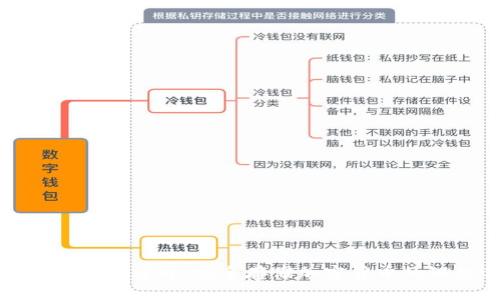 比特币硬钱包详解:安全存储加密货币的理想选择