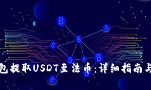 如何通过TP钱包提取USDT至法币：详细指南与常见问题解答