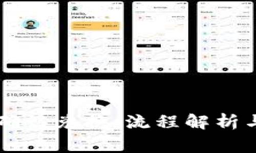 TPWallet重复确认兑换:流程解析与常见问题解答