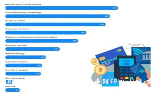 如何将OKex交易所的加密货币提币到TPWallet：完整指南