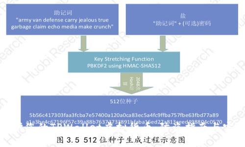 如何保护您的TPWallet虚拟货币:防盗指南与实用建议