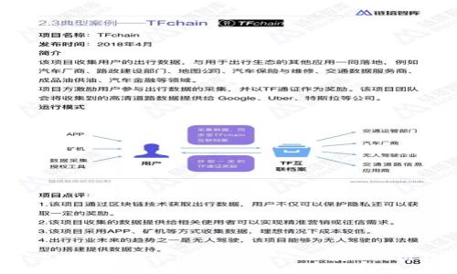 2023年最受欢迎的USDT钱包推荐及使用指南